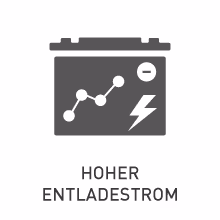 HOHER ENTLADESTROM