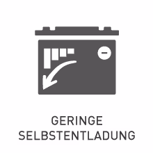 GERINGE SELBSTENTLADUNG