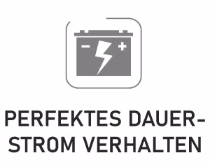 Perfektes Dauerstrom Verhalten