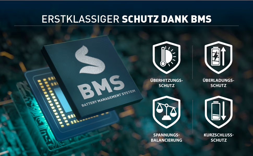 Erstklassiger Schutz dank BMS