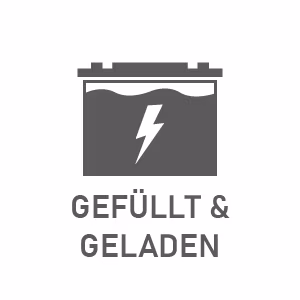 Gefüllt und geladen