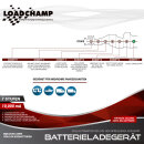 Loadchamp 24V 10A LKW Solar Batterie Ladegerät