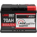 LANGZEIT AGM+ Batterie 70Ah / 12V / 800A/EN