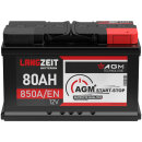 LANGZEIT AGM+ Batterie 80Ah / 12V / 850A/EN