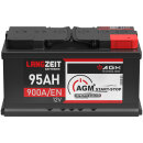 LANGZEIT AGM+ Batterie 95Ah / 12V / 900A/EN