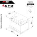 Langzeit EFB Start-Stop Autobatterie 65Ah 12V