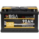 BSA Autobatterie 12V 90Ah 860A/EN