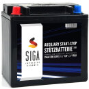 SIGA Backup GEL St&uuml;tzbatterie 15Ah 12V