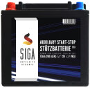 SIGA St&uuml;tzbatterie 12V 12Ah Gel Batterie Backup Batterie CX23-10C655-AC 12V 15Ah 220A/EN EK151 524201 Longlife Technologie sofort einsatzbereit vorgeladen auslaufsicher wartungsfrei