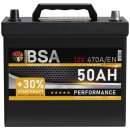 BSA Asia Autobatterie PPR 50Ah 12V