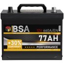 BSA Asia Autobatterie PPR 77Ah 12V