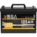 BSA Asia Starter Autobatterie PPR 105Ah 12V