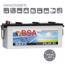 BSA Solarbatterie 170Ah 12V